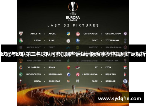 欧冠与欧联第三名球队可参加哪些后续洲际赛事资格规则详尽解析