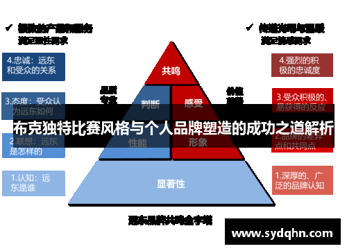 布克独特比赛风格与个人品牌塑造的成功之道解析