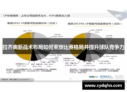 拉齐奥新战术布局如何重塑比赛格局并提升球队竞争力